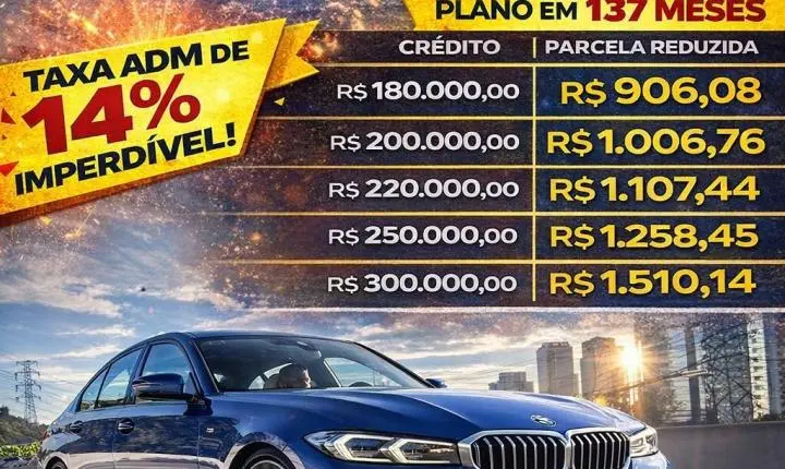 Magalu Lança Feirões De Consórcio Para Casa E Carro Com Parcelas Reduzidas