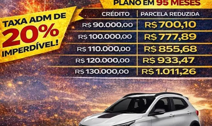 Últimas Vagas No Feirão De Consórcios Magalu!🚨